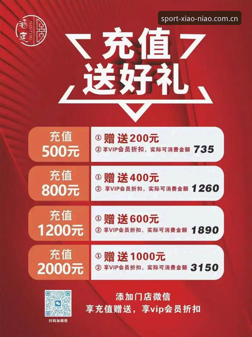 小鸟体育会员充值使用指南 5个关键点掌握小鸟体育会员充值使用指南,3种支付方式让你畅享赛事
