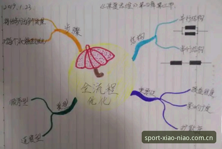 资深用户分享小鸟体育社区实用心得：从入门到深度交流的全流程指南